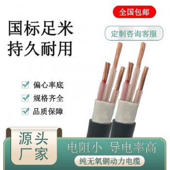 產(chǎn)品展示